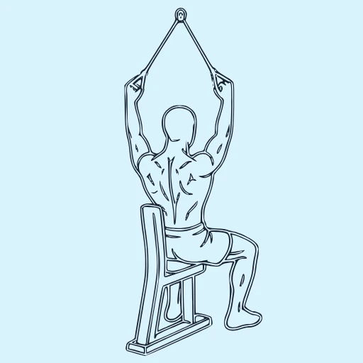 Band Lat Pulldown - Start position