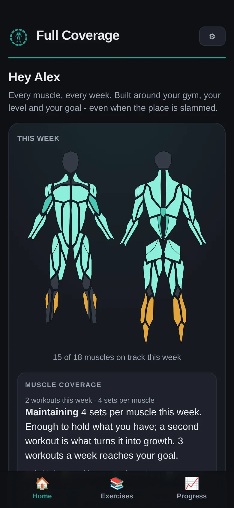 Full Coverage home screen showing this week’s coverage on front and back silhouettes, the number of workouts completed, and what that comes to in sets per muscle.